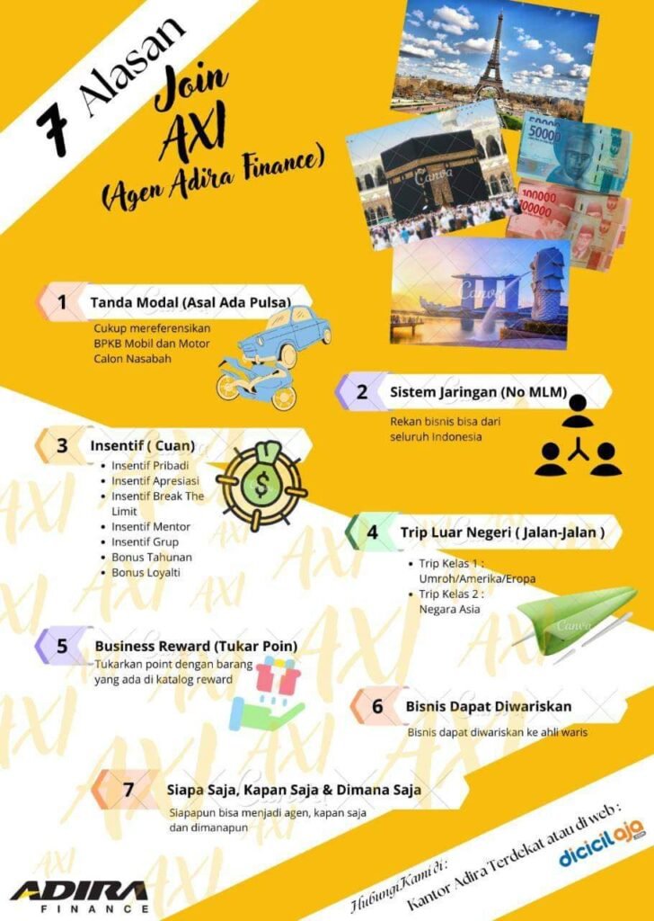 Daftar Axi Adira